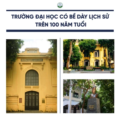 NHỮNG ĐIỀU CÓ THỂ BẠN CHƯA BIẾT VỀ TRƯỜNG ĐẠI HỌC DƯỢC HÀ NỘI